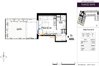 achat appartement la-chapelle-st-mesmin 45380