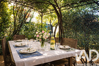 achat appartement la-ciotat 13600