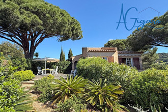 achat appartement la-croix-valmer 83420