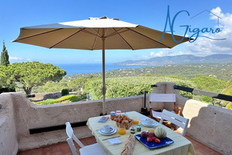 achat appartement la-croix-valmer 83420