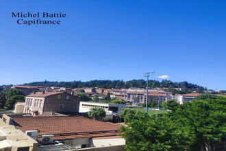 achat appartement la-fouillouse 42480