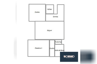 achat appartement la-madeleine 59110