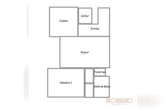achat appartement la-madeleine 59110