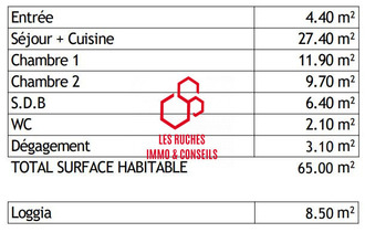achat appartement la-queue-en-brie 94510