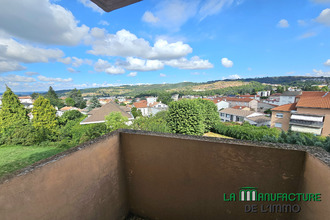 achat appartement la-ricamarie 42150