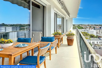 achat appartement la-rochelle 17000