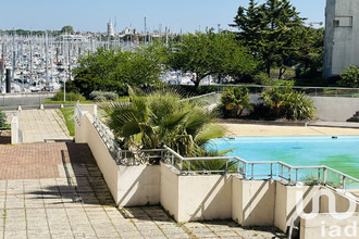 achat appartement la-rochelle 17000