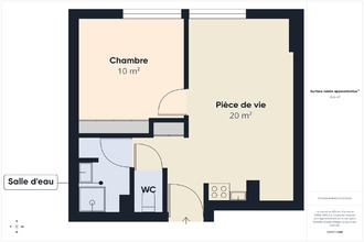 achat appartement la-rochelle 17000