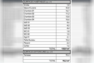 achat appartement la-rochelle 17000