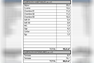 achat appartement la-rochelle 17000