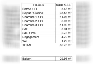 achat appartement la-rochelle 17000