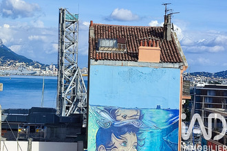 achat appartement la-seyne-sur-mer 83500