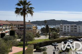 achat appartement la-seyne-sur-mer 83500