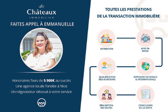 achat appartement la-trinite 06340