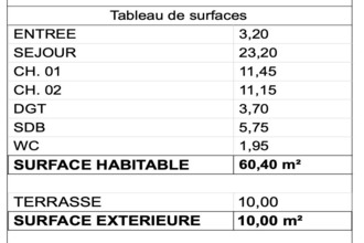 achat appartement lannion 22300