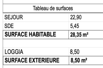 achat appartement lannion 22300