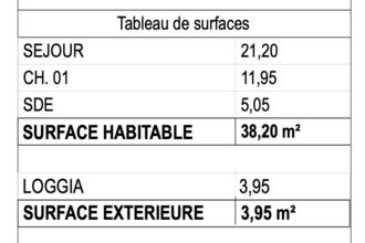 achat appartement lannion 22300
