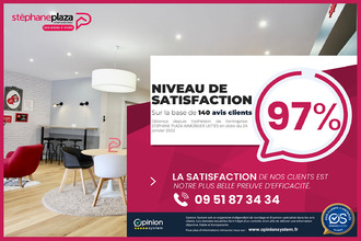 achat appartement lattes 34970