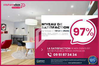 achat appartement lattes 34970