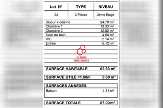 achat appartement le-blanc-mesnil 93150