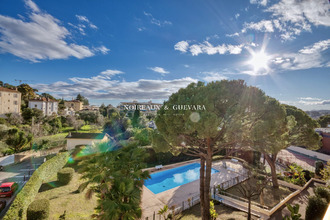 achat appartement le-cannet 06110