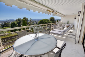 achat appartement le-cannet 06110
