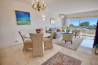 achat appartement le-cannet 06110