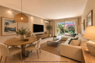 achat appartement le-cannet 06110