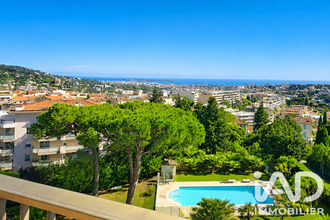 achat appartement le-cannet 06110
