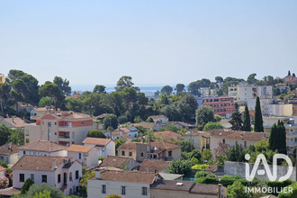 achat appartement le-cannet 06110