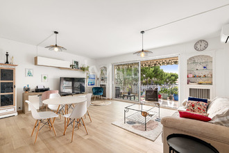 achat appartement le-cannet 06110