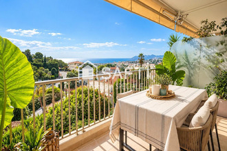 achat appartement le-cannet 06110