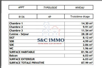 achat appartement le-coudray-mtceaux 91830