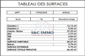 achat appartement le-coudray-mtceaux 91830