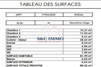 achat appartement le-coudray-mtceaux 91830