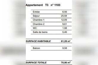 achat appartement le-haillan 33185