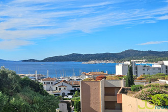 achat appartement le-lavandou 83980