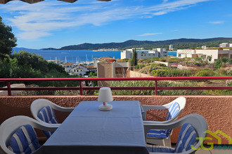 achat appartement le-lavandou 83980