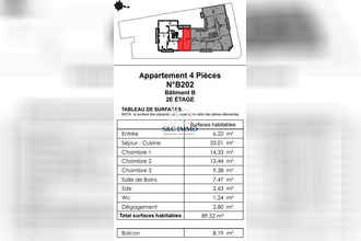 achat appartement le-perreux-sur-marne 94170