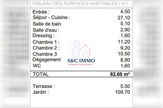 achat appartement le-perreux-sur-marne 94170