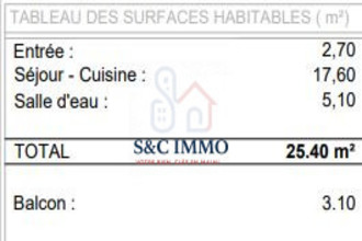 achat appartement le-perreux-sur-marne 94170