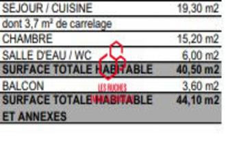 achat appartement le-plessis-robinson 92350