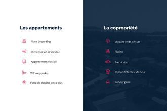 achat appartement lecci 20137