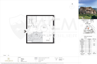 achat appartement les-gets 74260