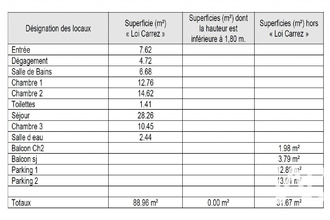 achat appartement levallois-perret 92300