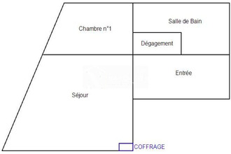 achat appartement lille 59000