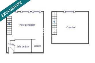 achat appartement lille 59800