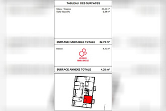 achat appartement limay 78520