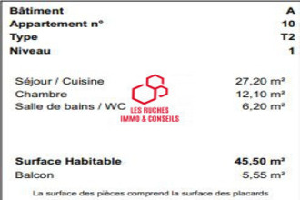 achat appartement limay 78520