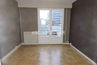 achat appartement limoges 87000